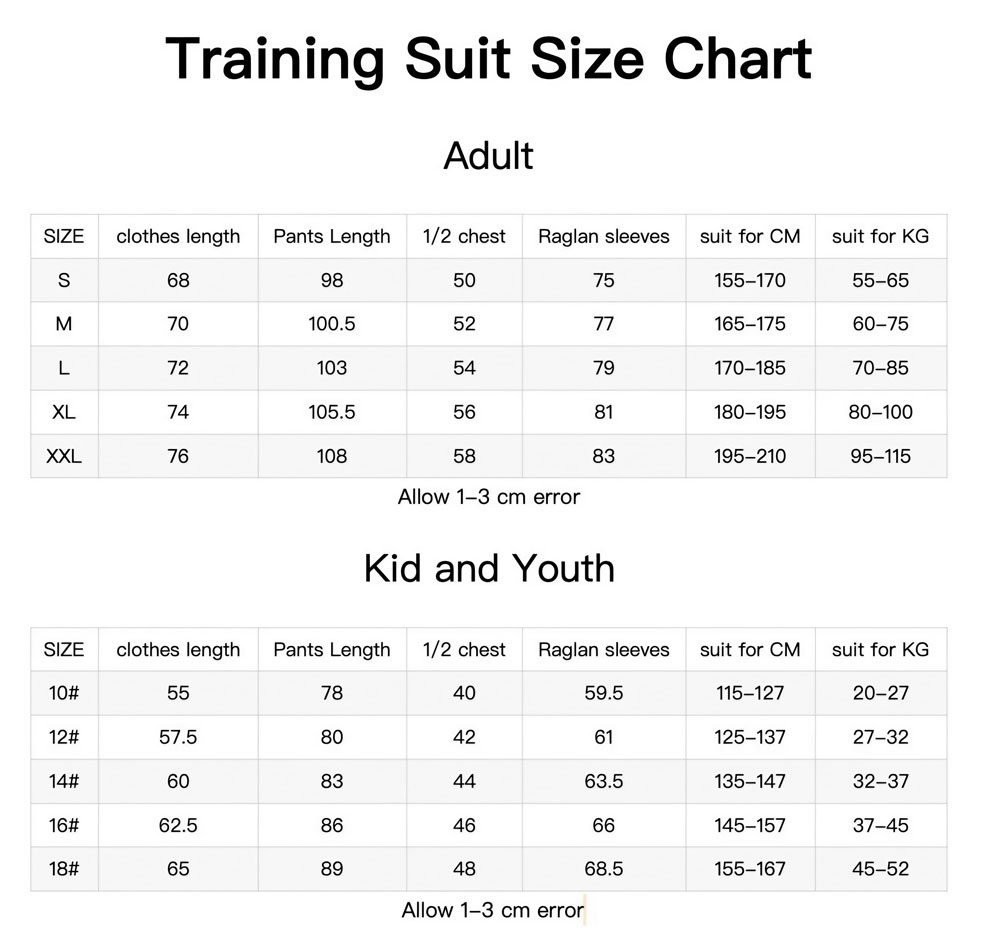 Tabulka velikostí tréninkové soupravy